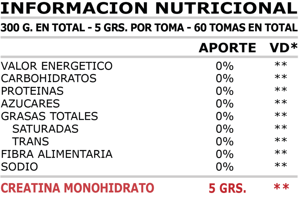 Creatina 300 grs DMS