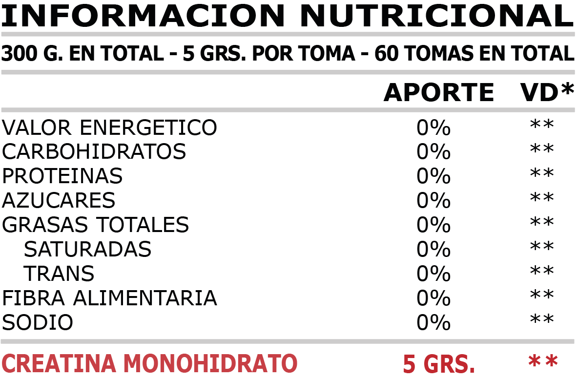 Creatina 300 grs DMS